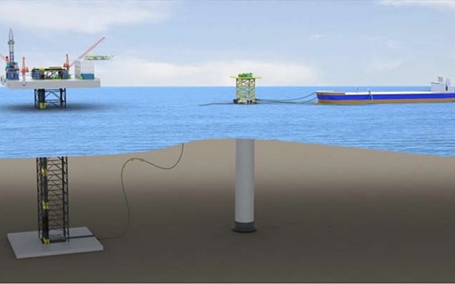 ADX Energy farms out Nilde offshore oil project in hopes for Italy’s green light