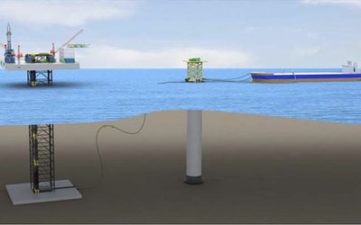 ADX Energy farms out Nilde offshore oil project in hopes for Italy’s green light