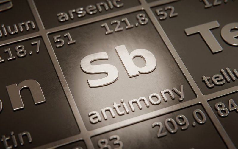 Antimony market poised for further growth as critical minerals demand skyrockets
