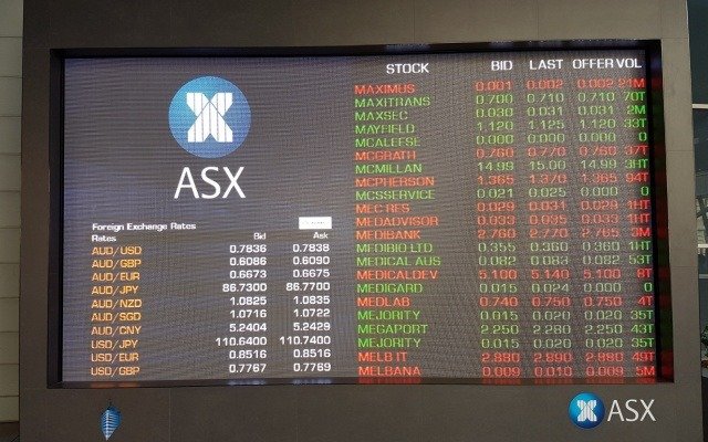 Does Australia need a Trump figure to fire up the share market?