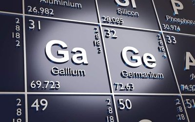 China’s gallium and germanium export ban could spark minor metals boom