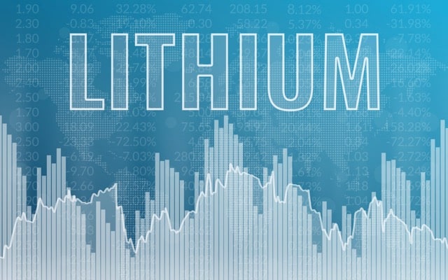 Lithium bears come out to play – again