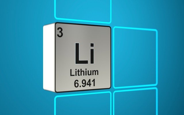 Lithium price peak approaching, take care