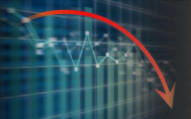 Weekly review: market drops 3.9% for the week as China lockdowns return