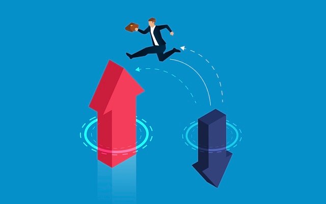 Weekly review: market continues to flip flop daily on negative and positive news