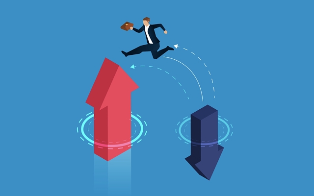 Weekly review: market continues to flip flop daily on negative and positive news