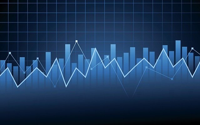 Weekly review: Market holds steady, interest rates key going forward, oil prices rally on global tensions