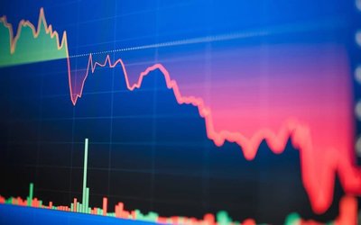 Market wrap: from record high to hefty fall in just one day