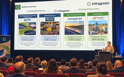 Resilience and Innovation on Display: Highlights from the 15th Australian MicroCaps Conference