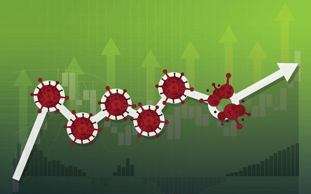 Trying to find the COVID-19 winners