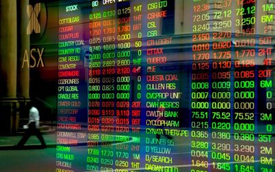 WAM Active outperforms market benchmarks with strong returns and profit increase