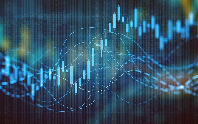 Weekly review: market keeps rising despite coronavirus fears